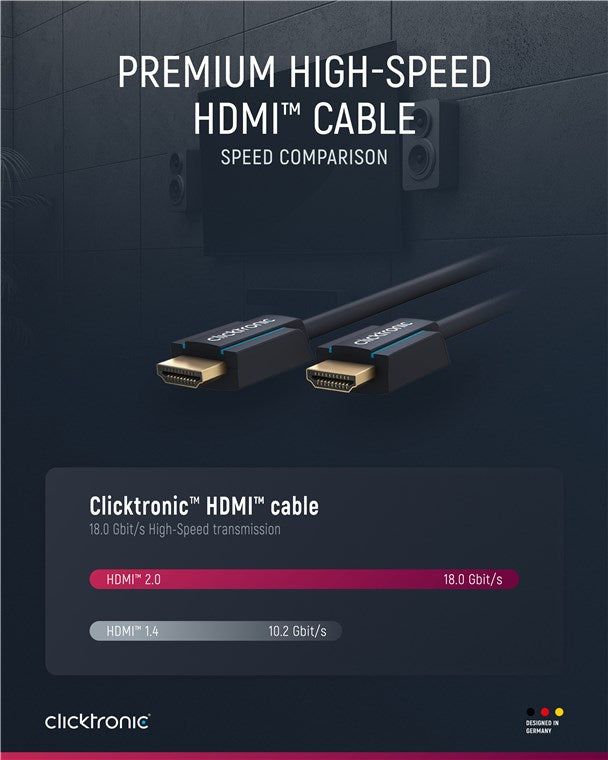 Clicktronic Premium High Speed HDMI™ kabelis su Ethernet palaikymu (0.5-20m)