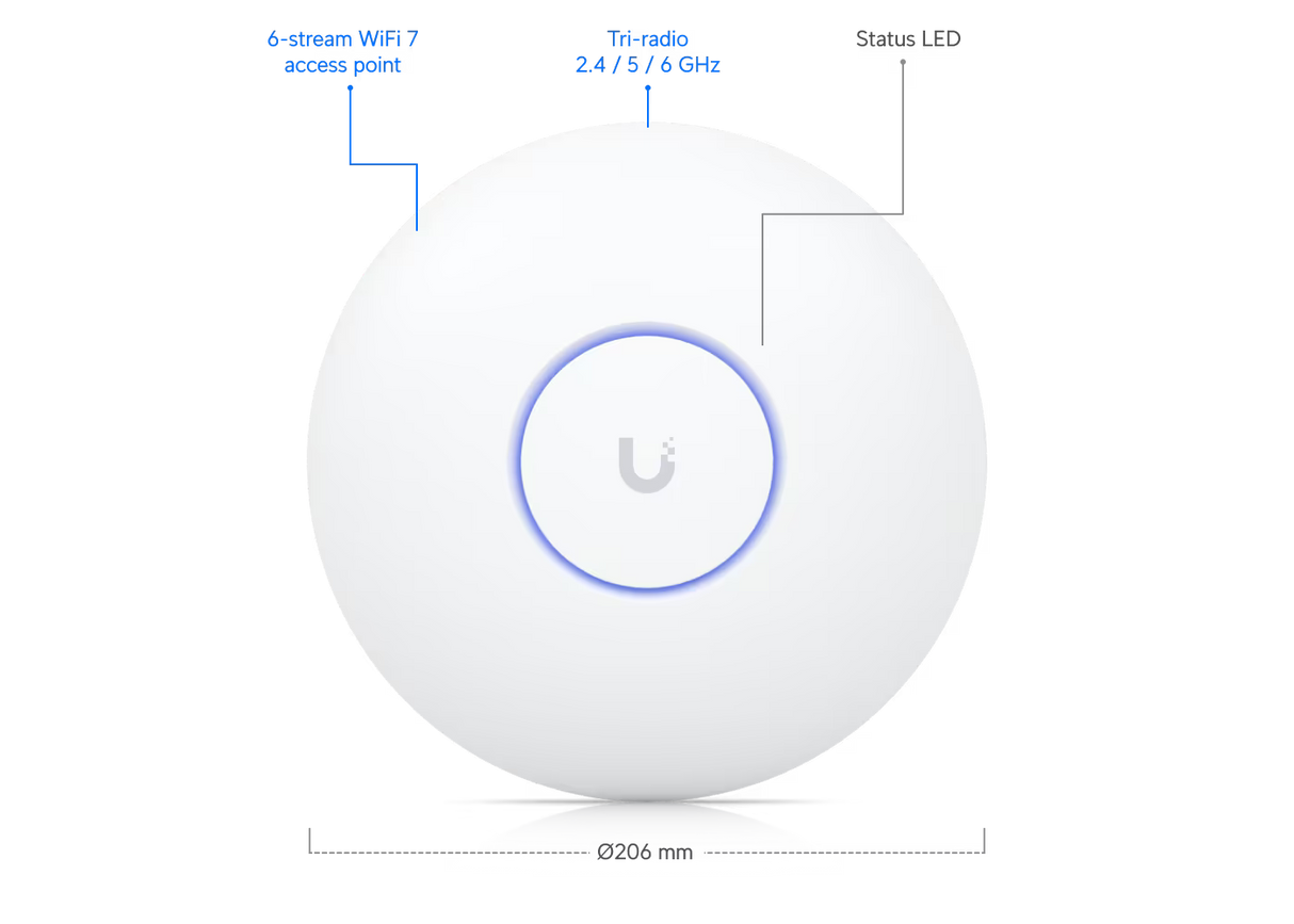 UBIQUITI U7-Pro, prie lubų montuojamas prieigos taškas