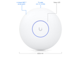 UBIQUITI U7-Pro, prie lubų montuojamas prieigos taškas