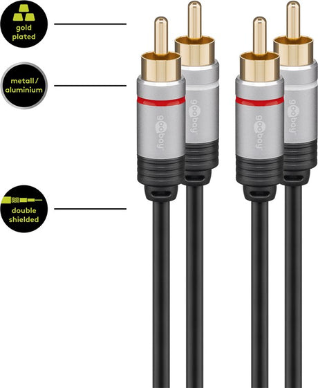 Goobay Plus (0.75 m), Stereo audio cable