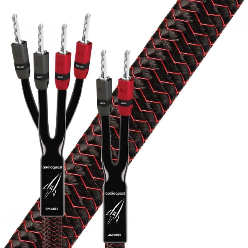 AudioQuest Rocket 33, signal cable for speakers